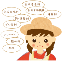 添加剤